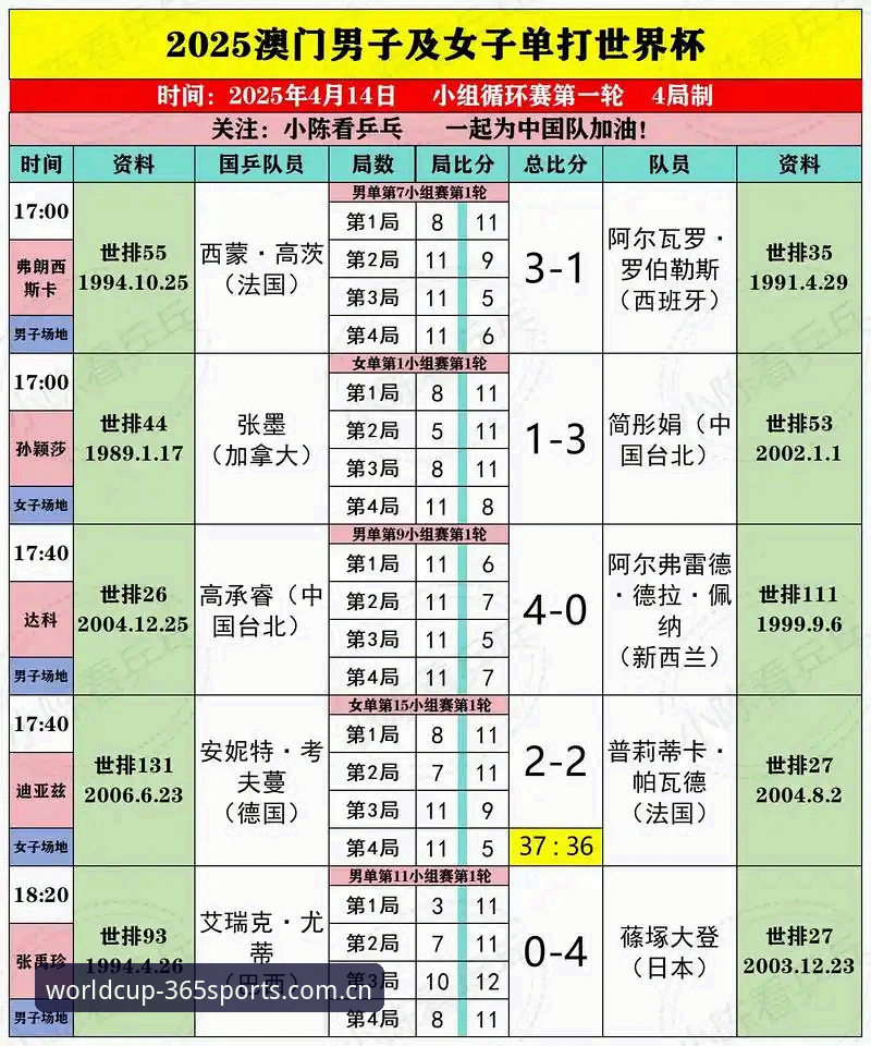 365体育世界杯专用版v4.2旧版兼容 vs 2025新版：该不该升级？